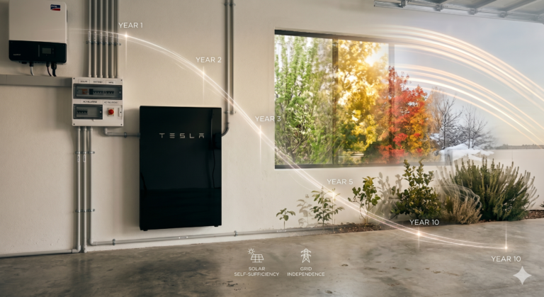 How Long Do Home Batteries Last in Perth? Lifespan, Degradation and Replacement Costs Explained
